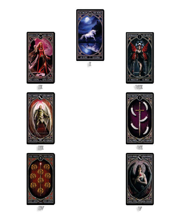 Пример значения и толкования карт Таро в раскладе - Gadanie.Ru.Net Пример значения и толкования карт Таро в раскладе - Gadanie.Ru.Net